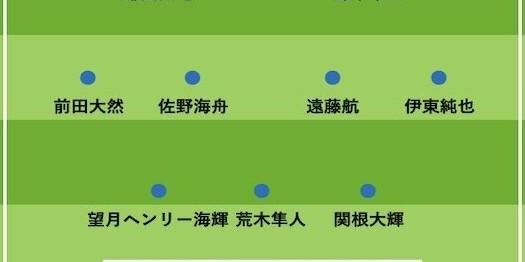 日媒前瞻日美大战先发阵容：远藤航携伊东纯也镰田大地领衔出战